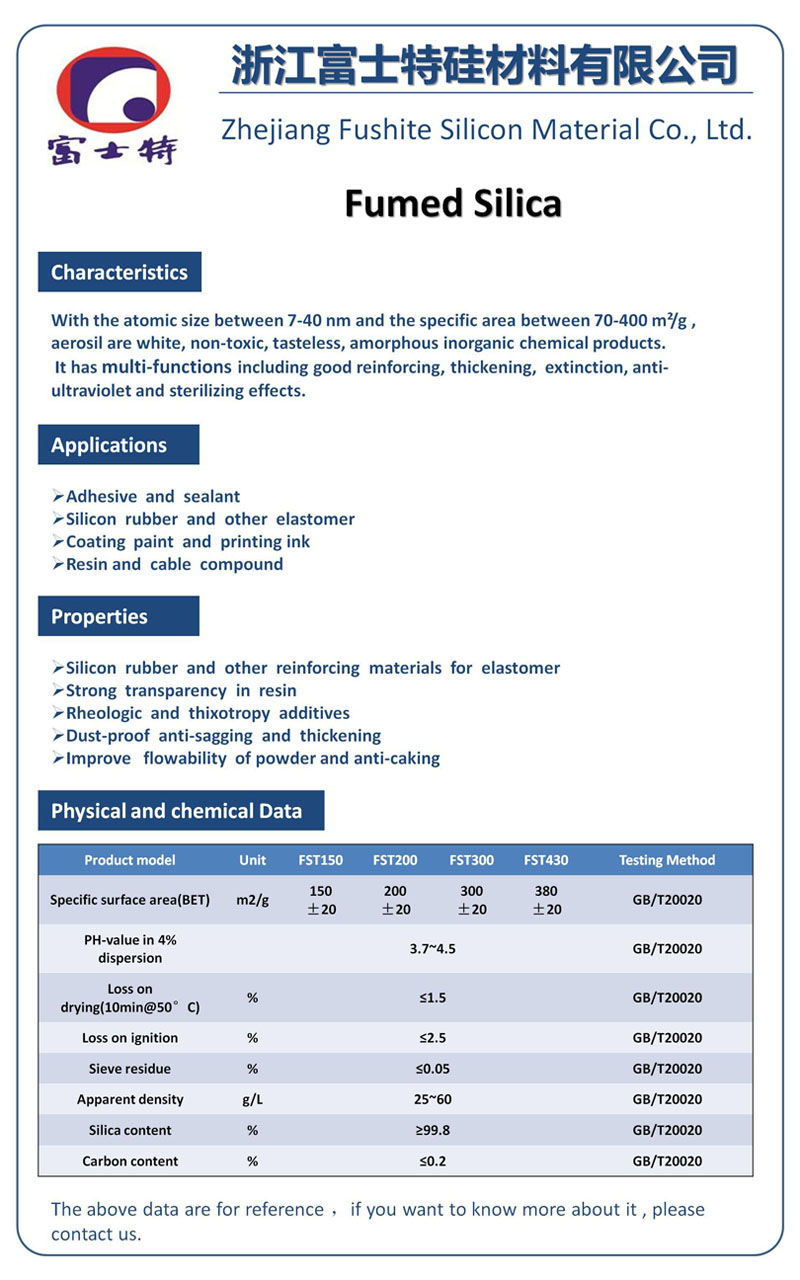 AG Club | The Originator of Live Casino