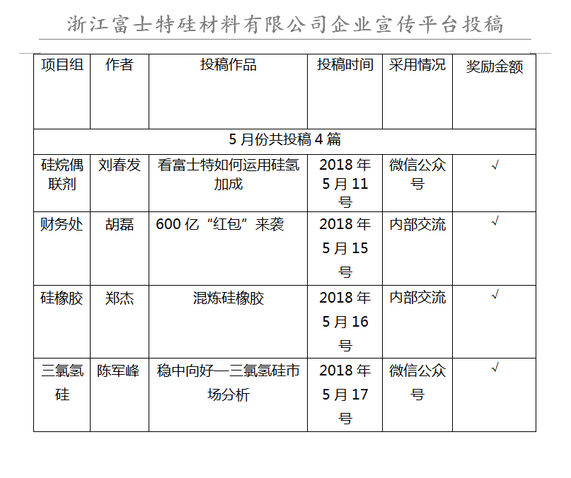 AG Club | The Originator of Live Casino