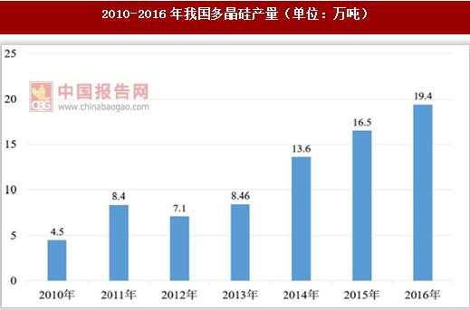 AG Club | The Originator of Live Casino
