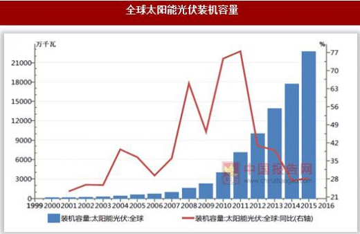 AG Club | The Originator of Live Casino