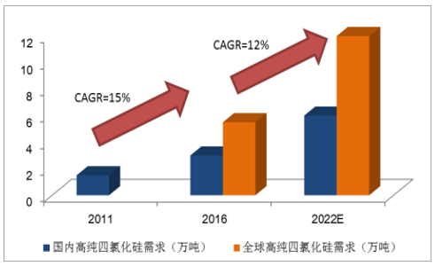 AG Club | The Originator of Live Casino