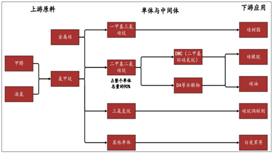AG Club | The Originator of Live Casino