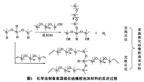 AG Club | The Originator of Live Casino