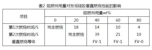 AG Club | The Originator of Live Casino