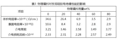 AG Club | The Originator of Live Casino