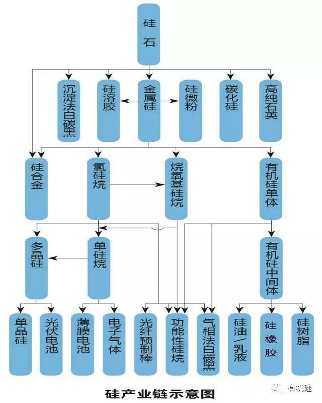 AG Club | The Originator of Live Casino