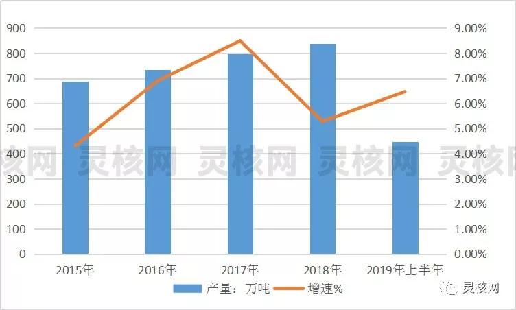 AG Club | The Originator of Live Casino