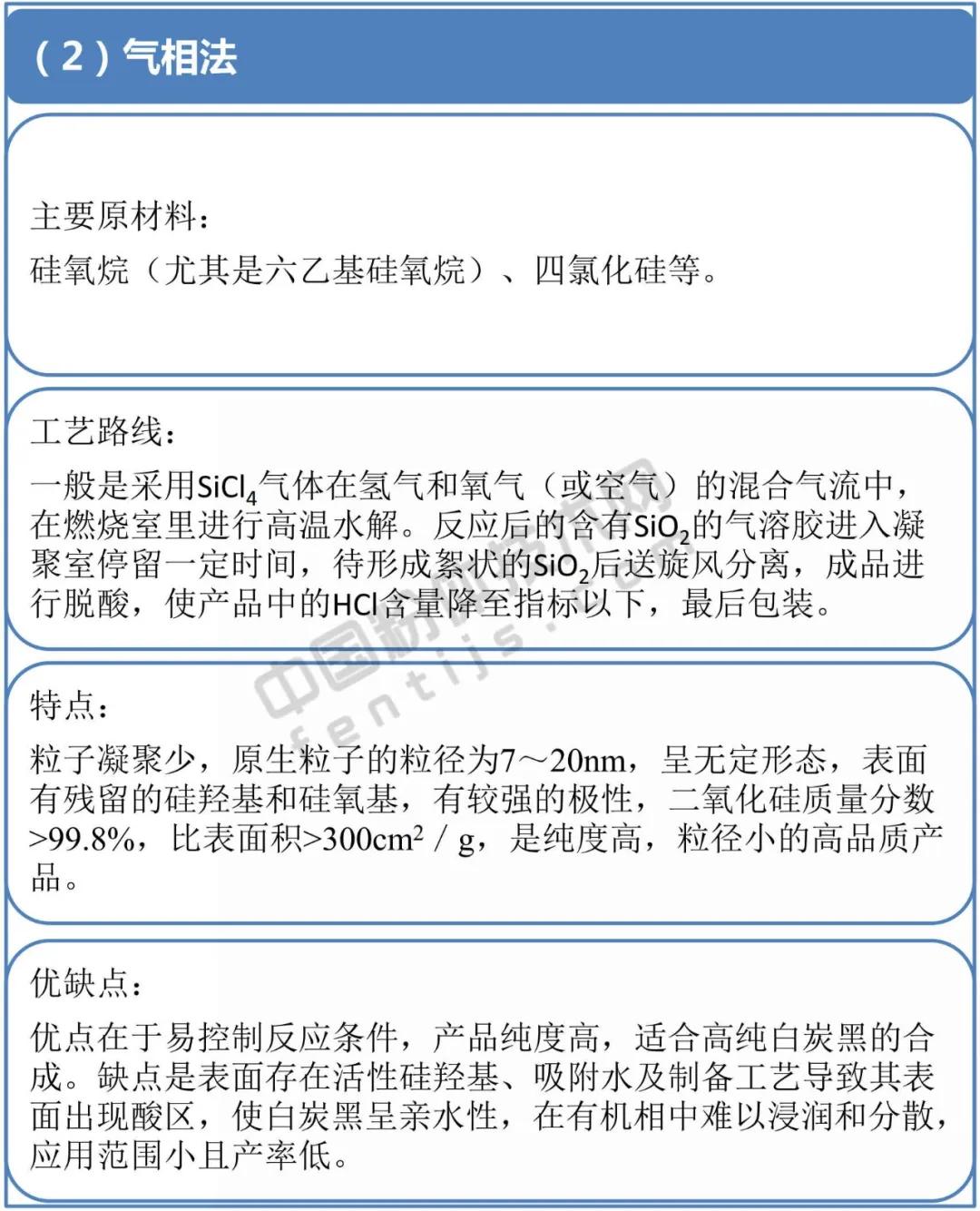 AG Club | The Originator of Live Casino